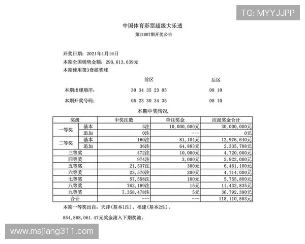 大乐透最新开奖结果查询及历史号码查看
