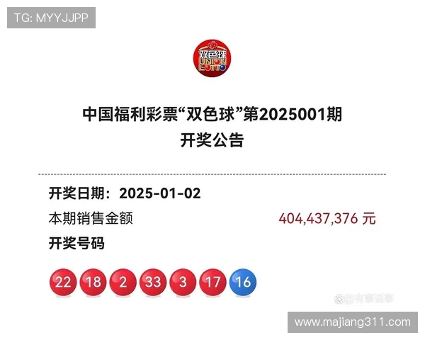 福彩开奖号预测:精准分析助您赢取大奖